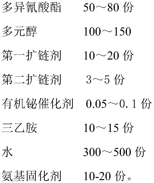 High-temperature-self-crosslinked modified waterborne polyurethane resin and preparation method thereof