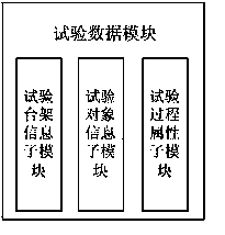 BMS data storage system and method based on database