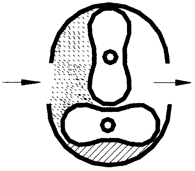 Intelligent regulation of vacuum system