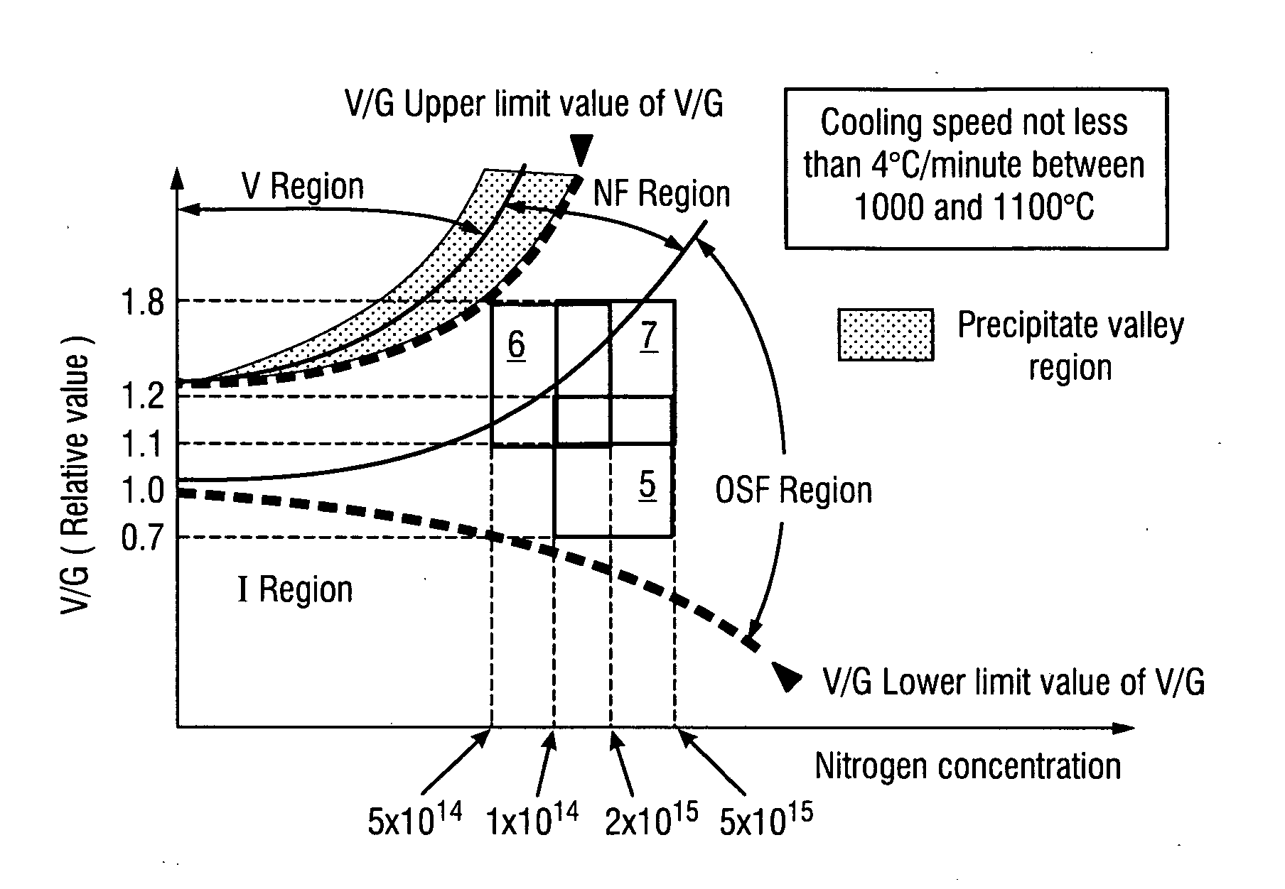 Epitaxial wafer and method for producing epitaxial wafers