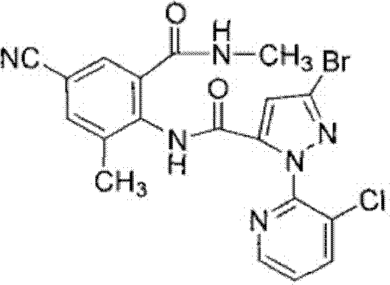 Ultra-low volume liquid containing cyantraniliprole and organophosphorus insecticides