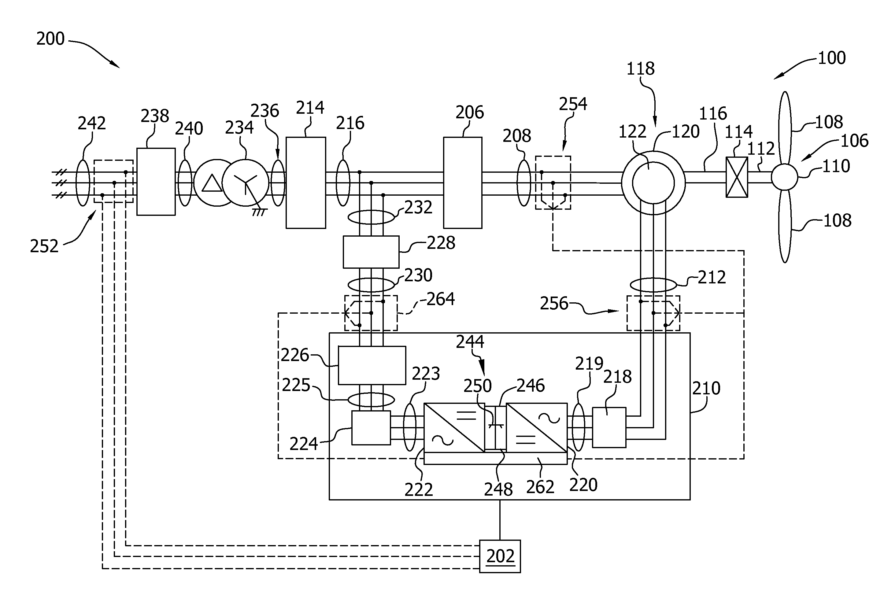 Method and apparatus for controlling a wind turbine