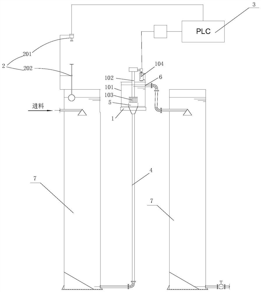 Flotation column and liquid level regulation and control system and method thereof