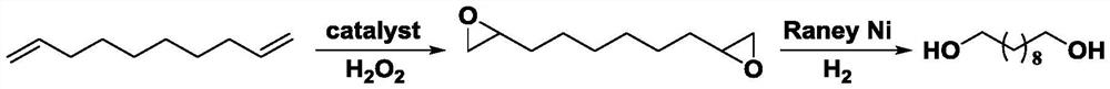 A kind of preparation method of 1,10-decanediol