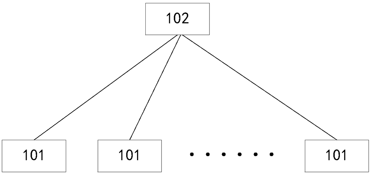 Client control method, client, electronic device, and medium