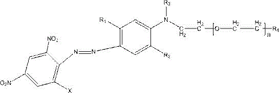 Strong-alkali-resistant moderate-temperature disperse violet dye as well as compound mixture and preparation method thereof