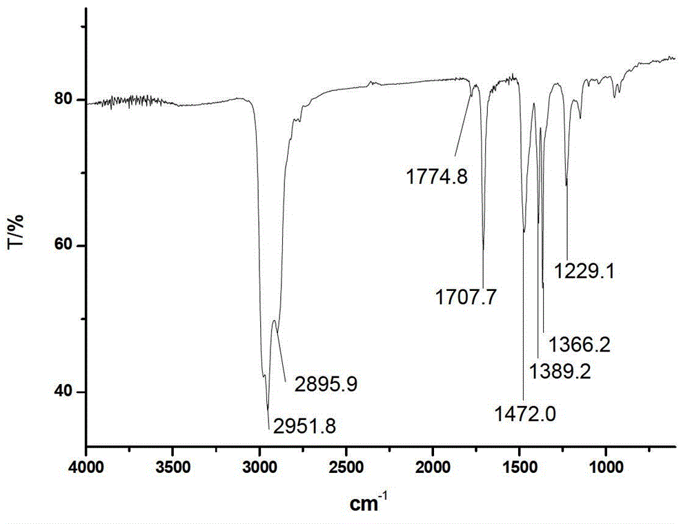 Polyisobutylene succinimide quaternary ammonium salt emulsifier and preparation method thereof