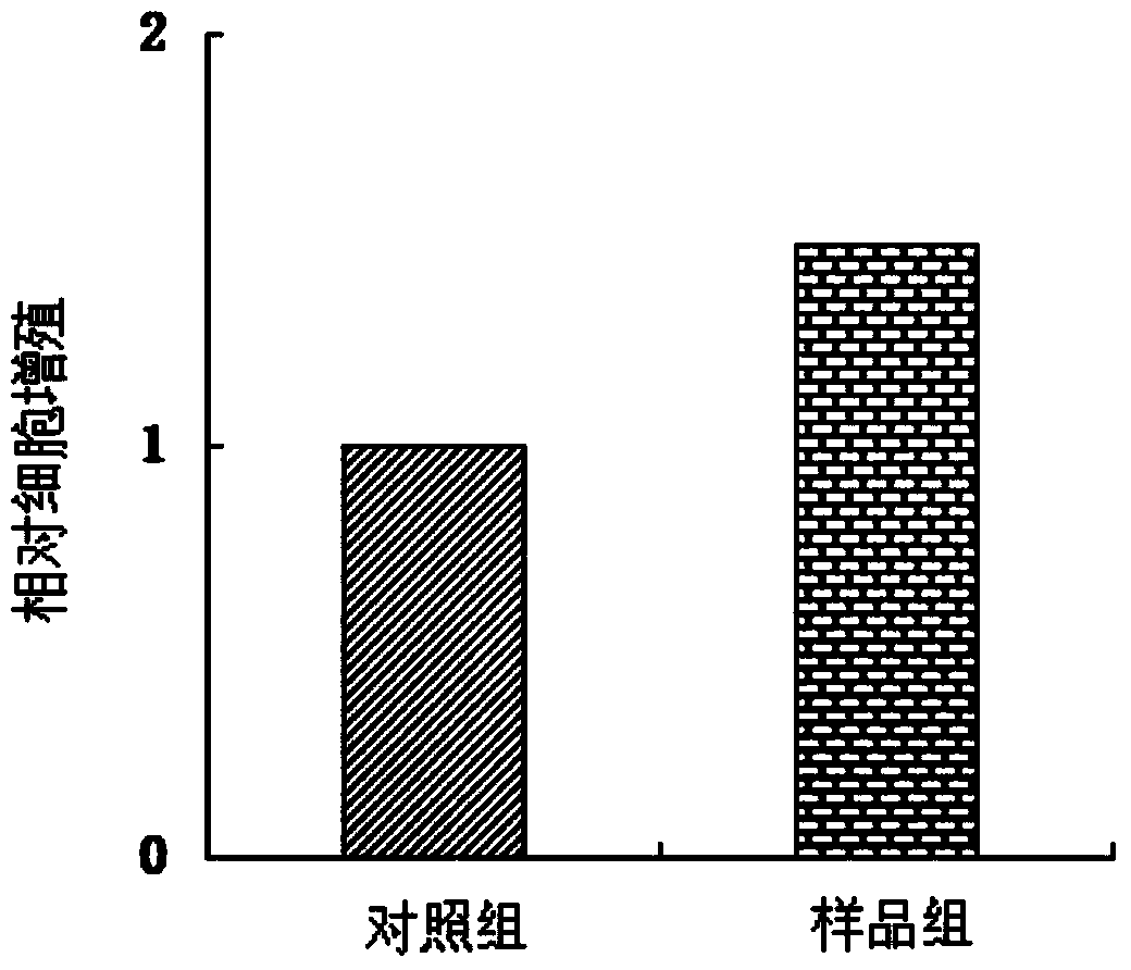 Application of oxidized low density lipoprotein for inducing mesenchymal stem cell to differentiate to myocardium-like cell