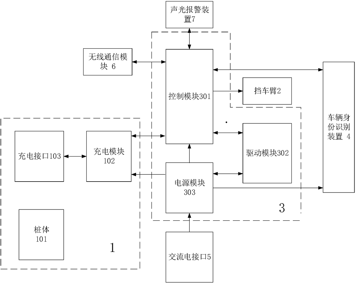 Charging and parking space management integrated system for electric vehicle and application of system