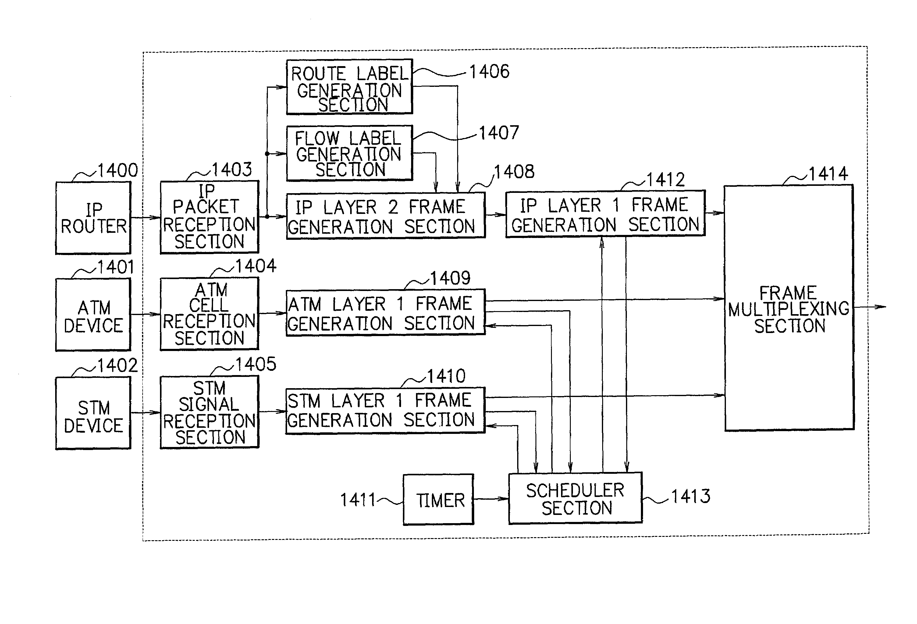 Frame construction method, frame construction device and data transfer system capable of accommodating STM traffic and best effort traffic in common frame format