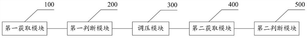 Vacuum on-load tap-changer switching state evaluation method and system