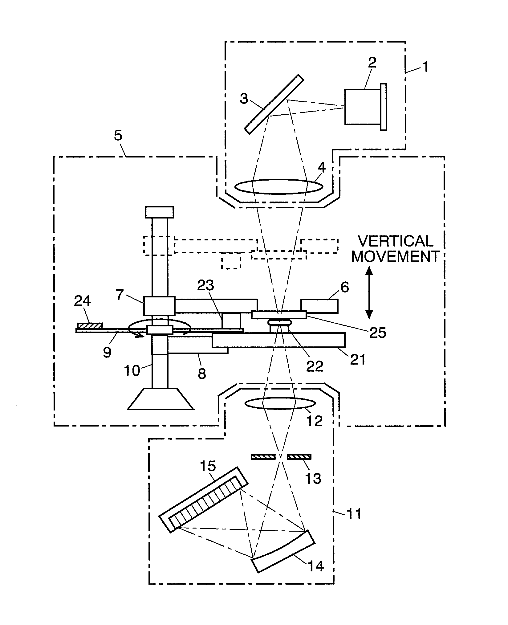 Spectrophotometer