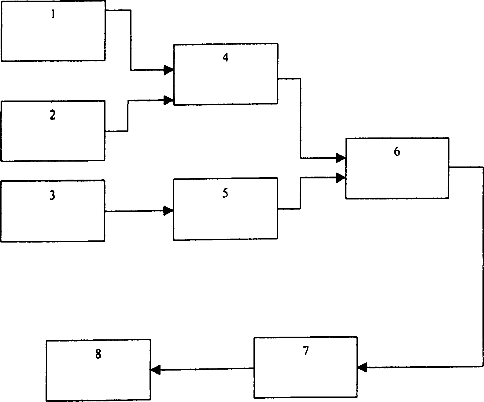 Granular nano material as rubber stuffing and its prepn