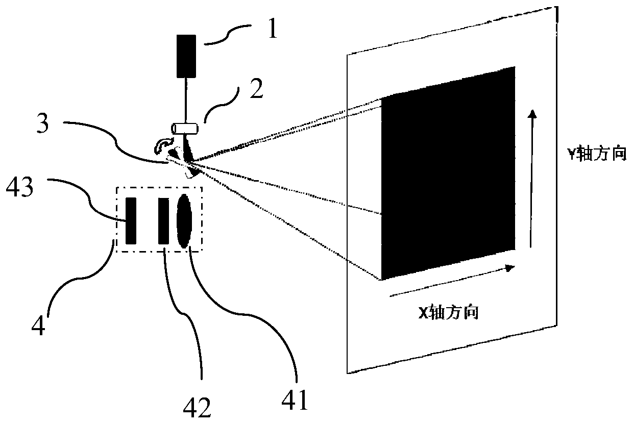 Three-dimensional laser radar and distance measurement method based on mems micro-scanning mirror