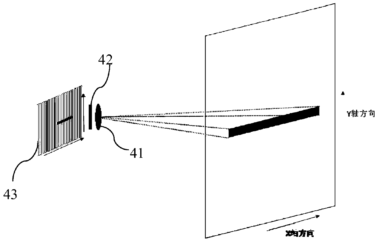 Three-dimensional laser radar and distance measurement method based on mems micro-scanning mirror