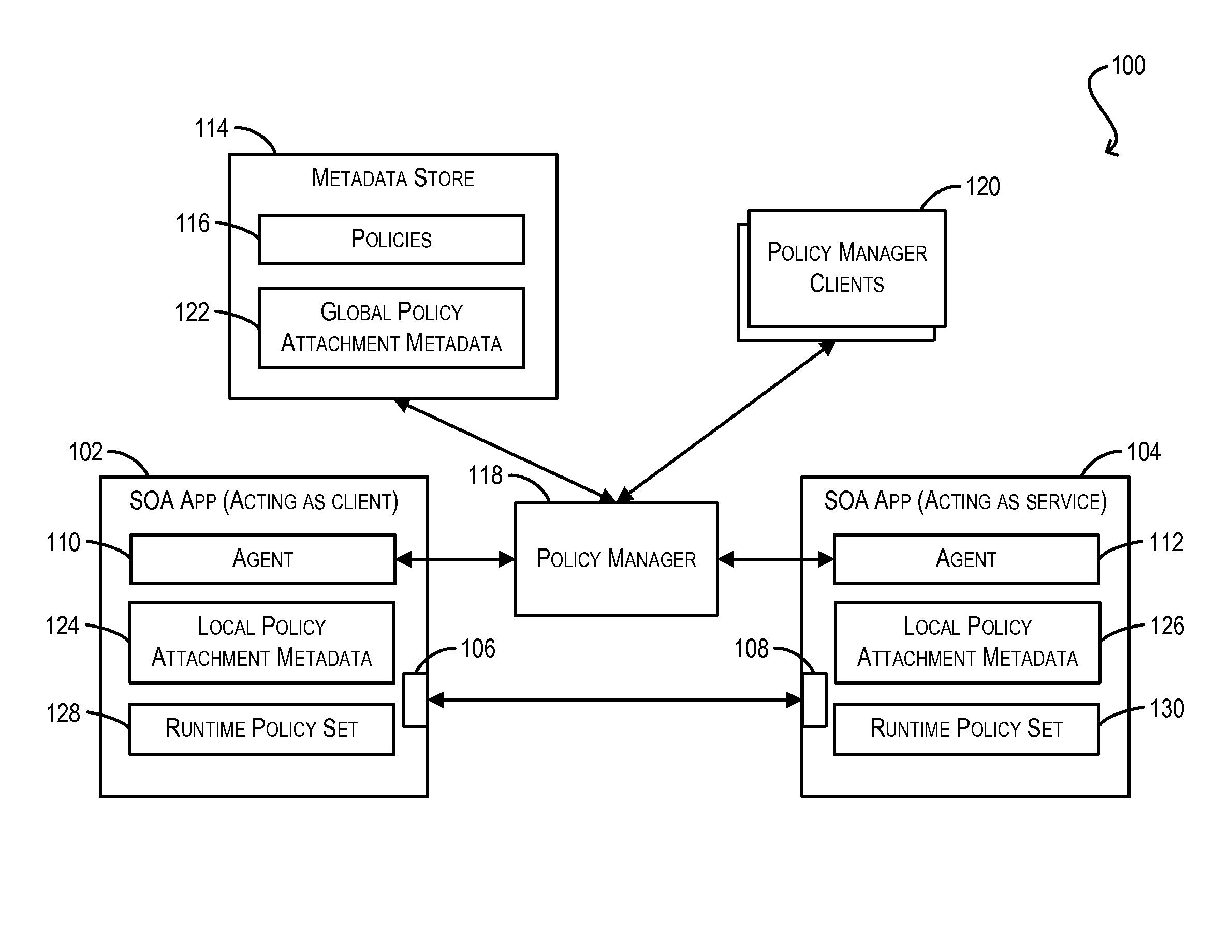 Conflict resolution when identical policies are attached to a single policy subject