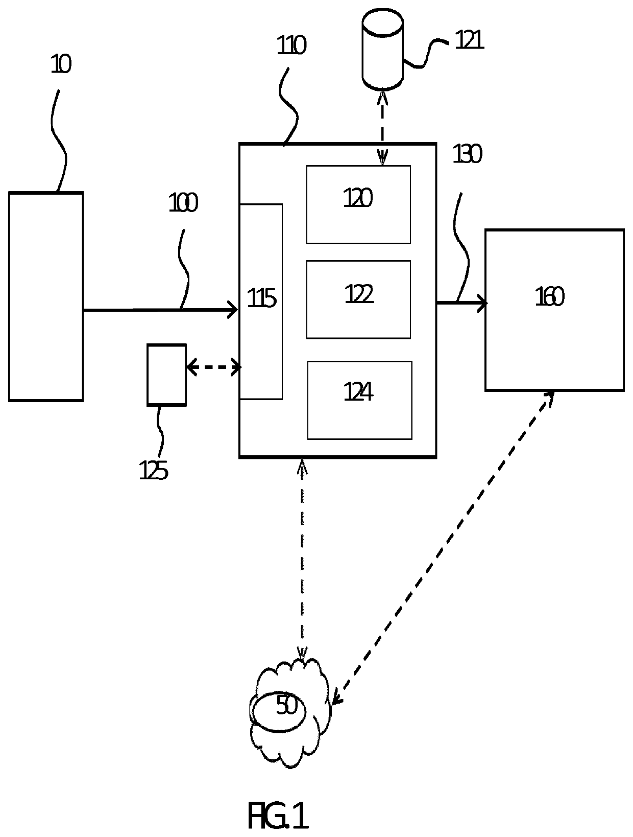 Determining reliability of vital signs of a monitored subject