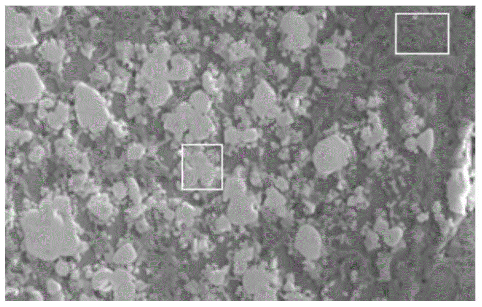 A method for preparing ultra-high hardness cladding layer by synchronous ultrasonic vibration assisted laser technology