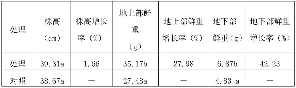 A Bacillus subtilis with dual functions of degrading organophosphate and preventing disease