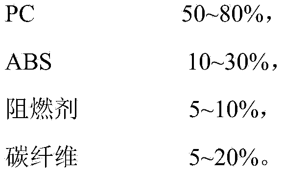 UL94-5VA-grade high-performance flame-retardant reinforced PC (polycarbonate)/ABS (acrylonitrile butadiene styrene) blend and preparation method thereof