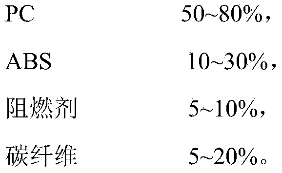 UL94-5VA-grade high-performance flame-retardant reinforced PC (polycarbonate)/ABS (acrylonitrile butadiene styrene) blend and preparation method thereof