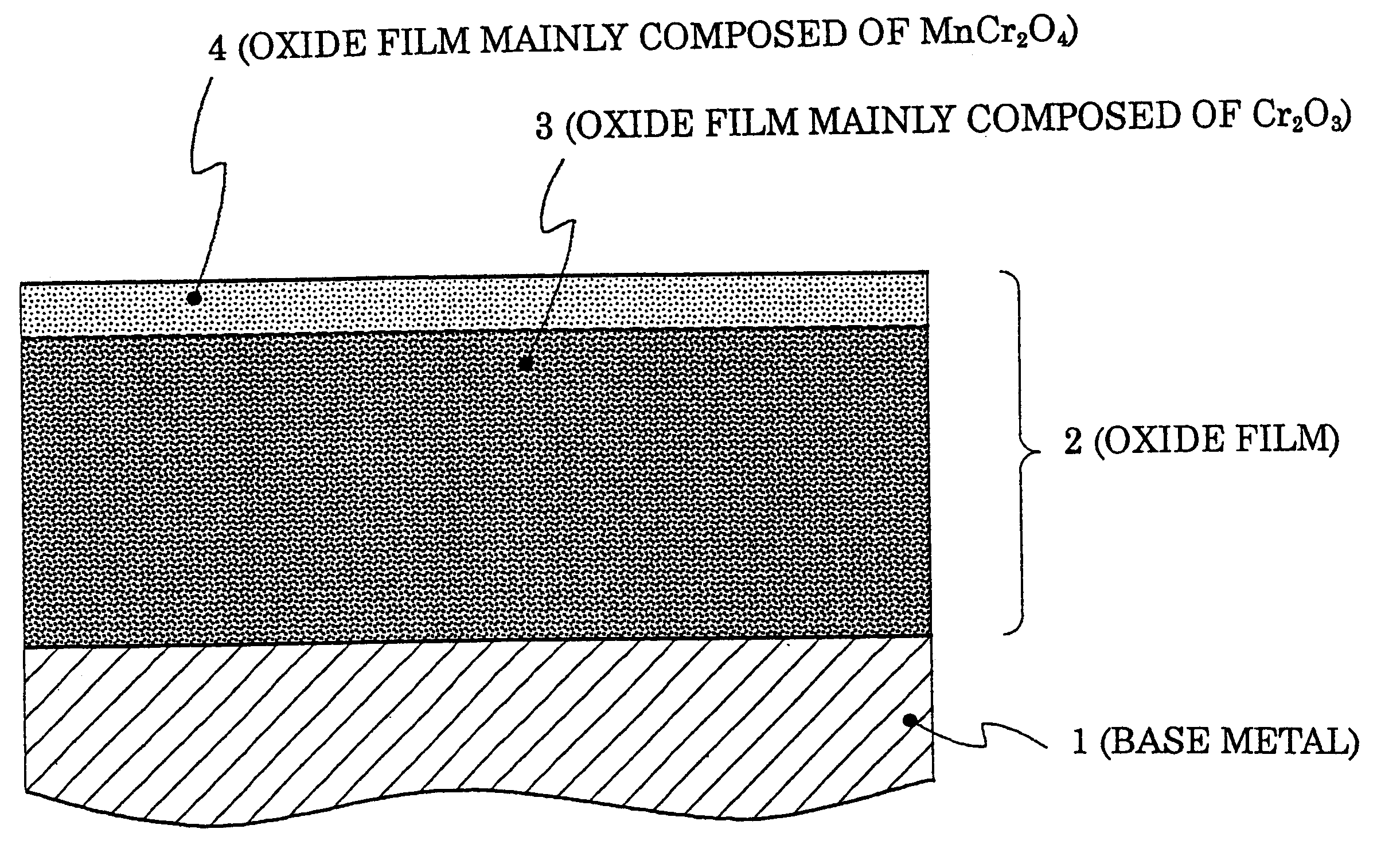 Nickel-base alloy product and method of producing the same