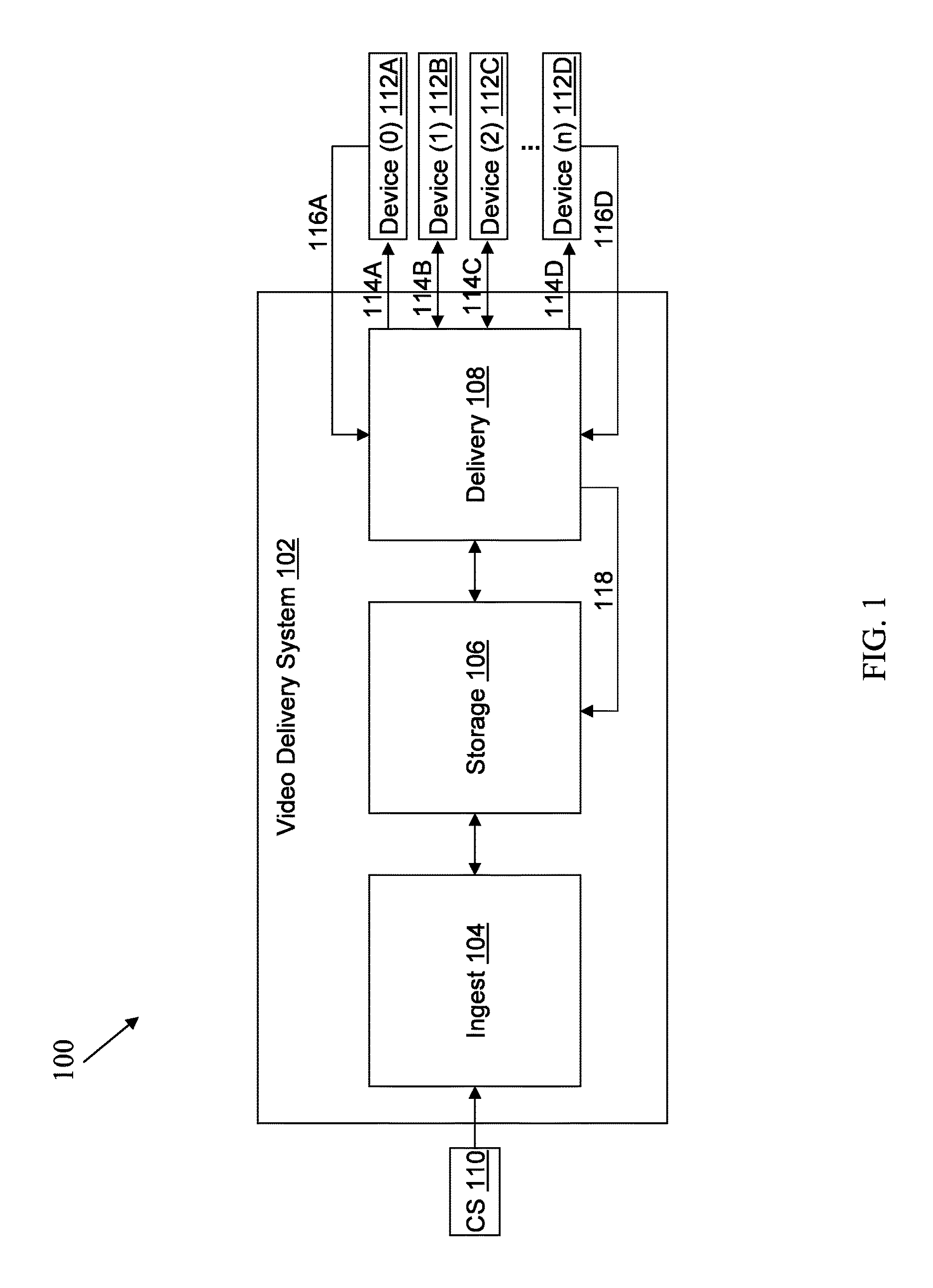 Deterministically skewing transmission of content streams