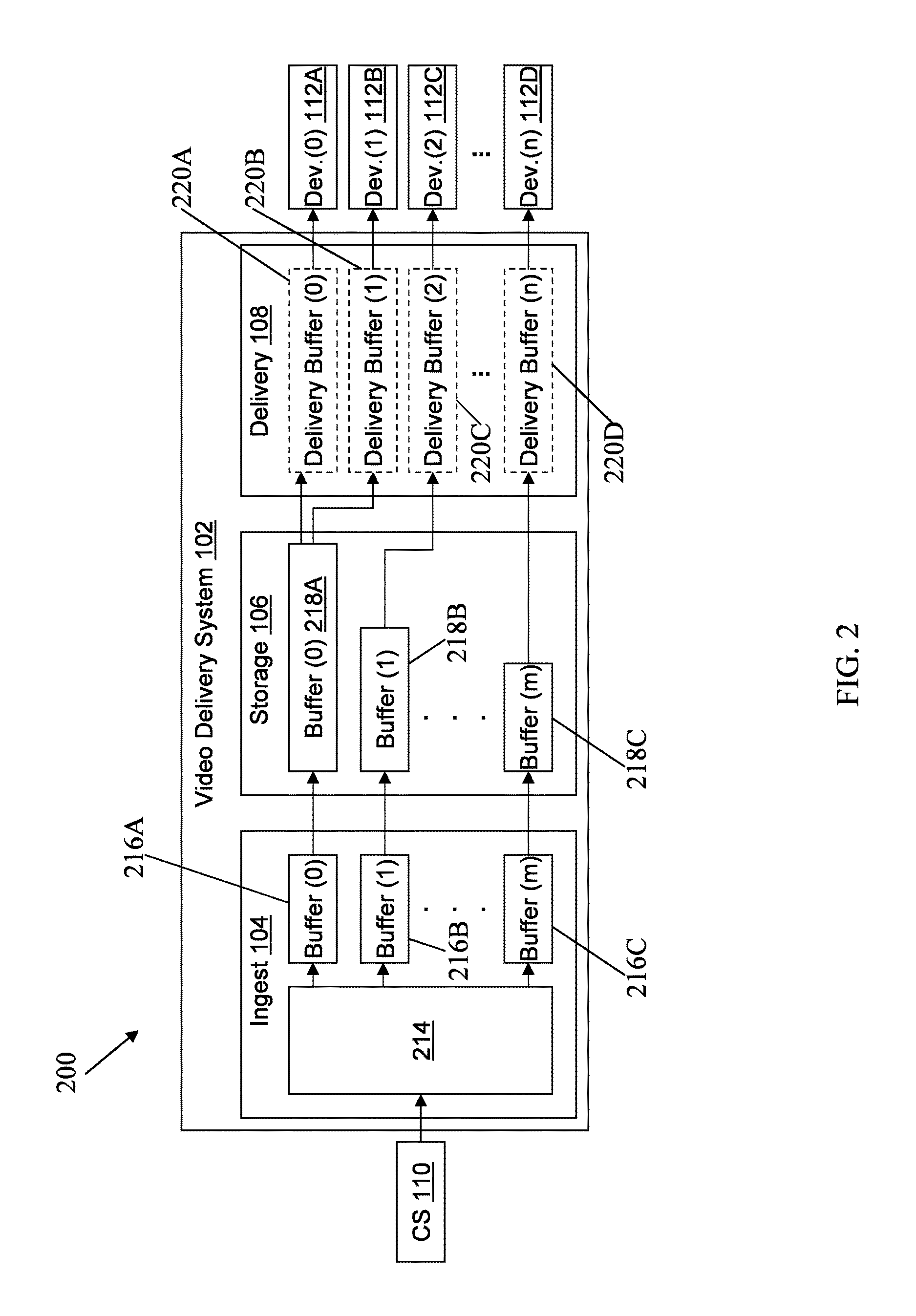 Deterministically skewing transmission of content streams