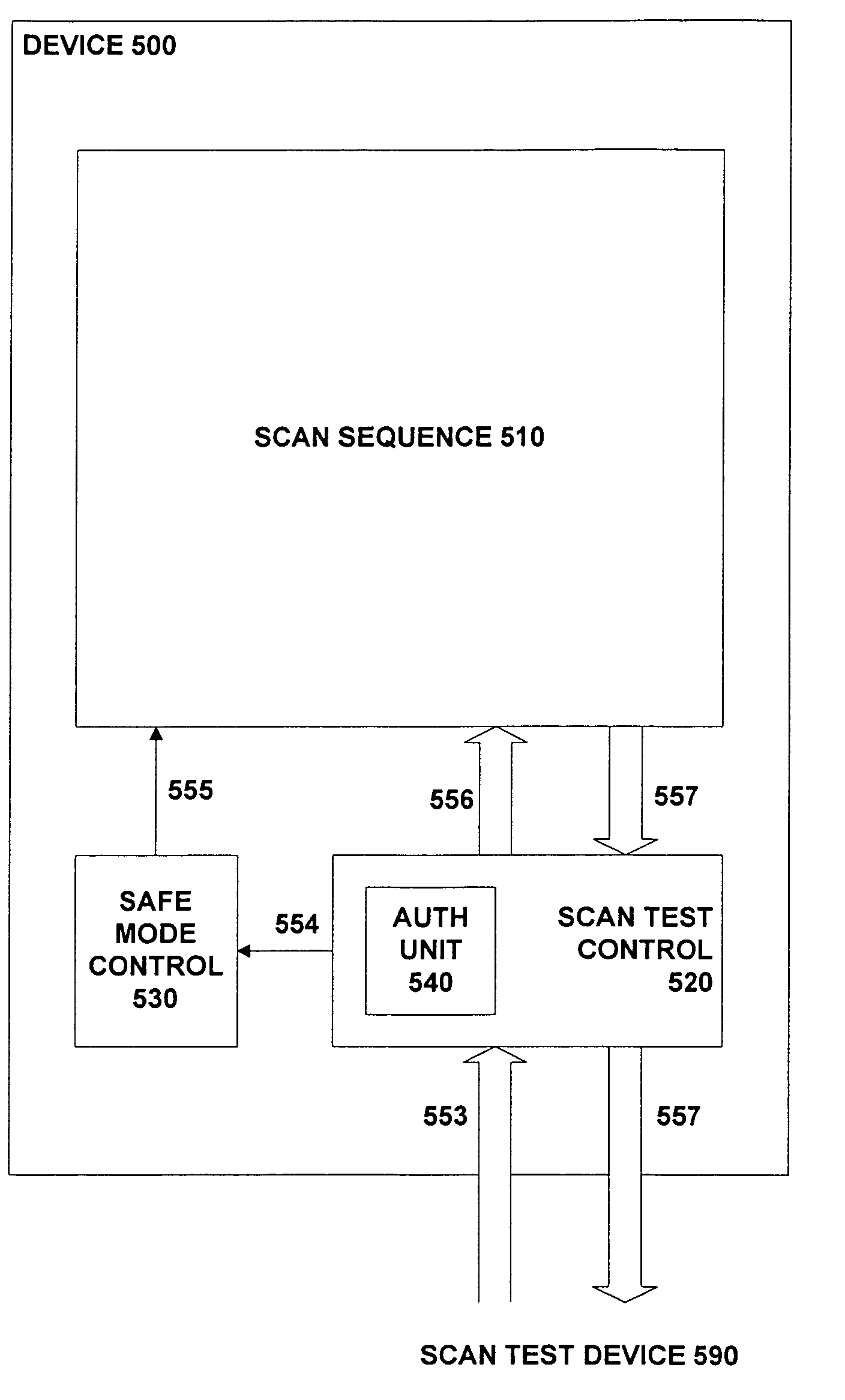 Semiconductor device and method and apparatus for testing such a device