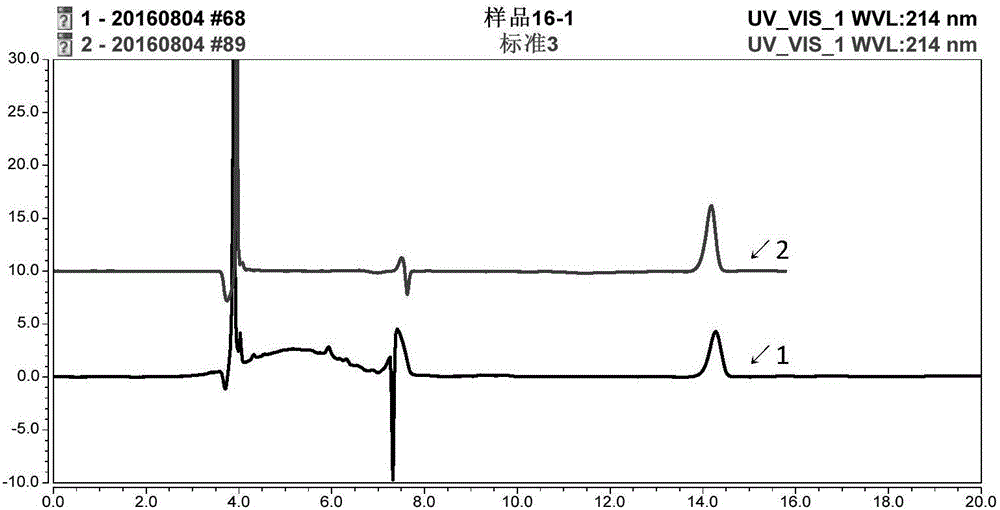 Method for determining content of beta-hydroxy-beta-methylbutyric acid in soybean peptide protein powder