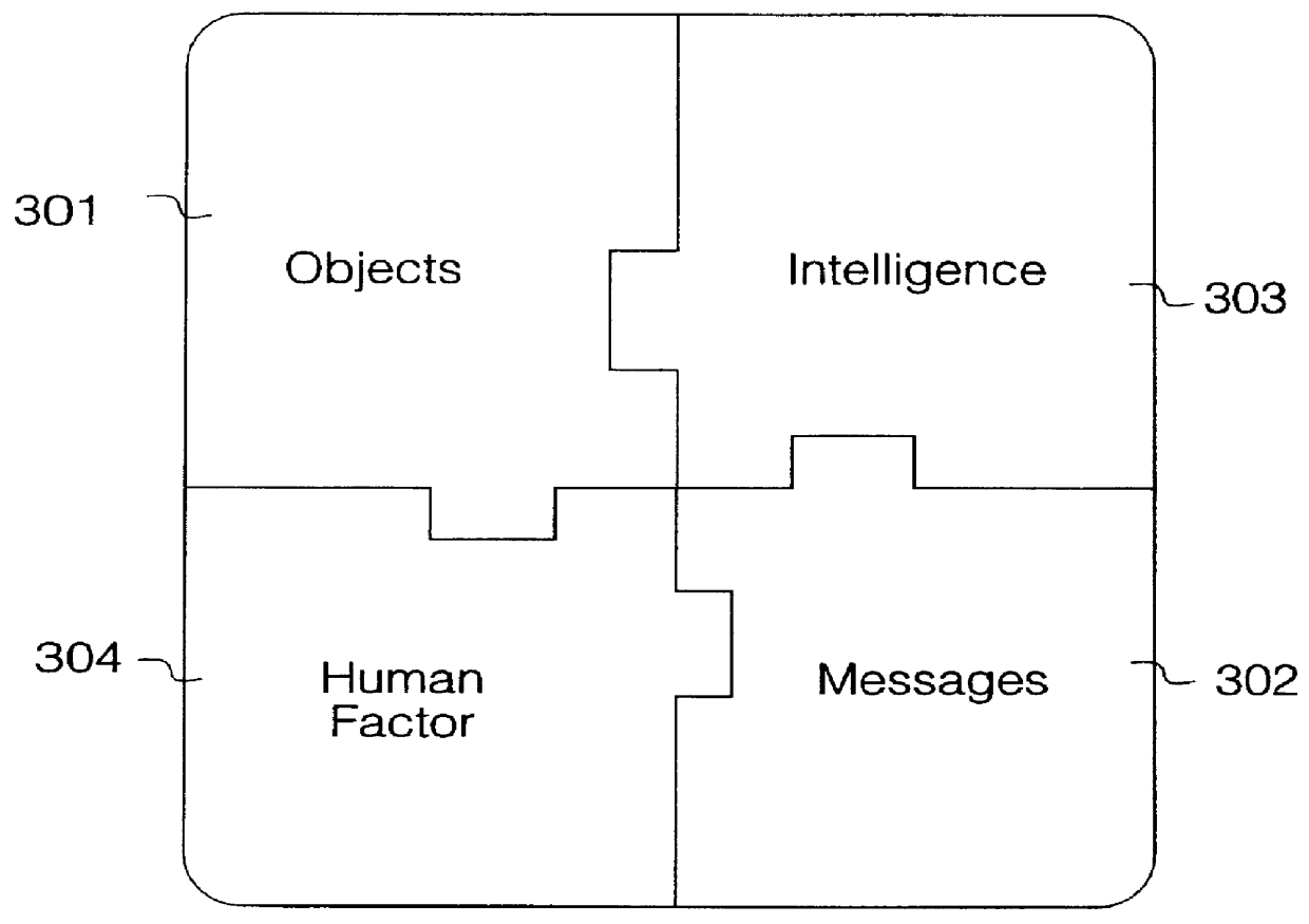 Communications network incorporating agent oriented computing environment