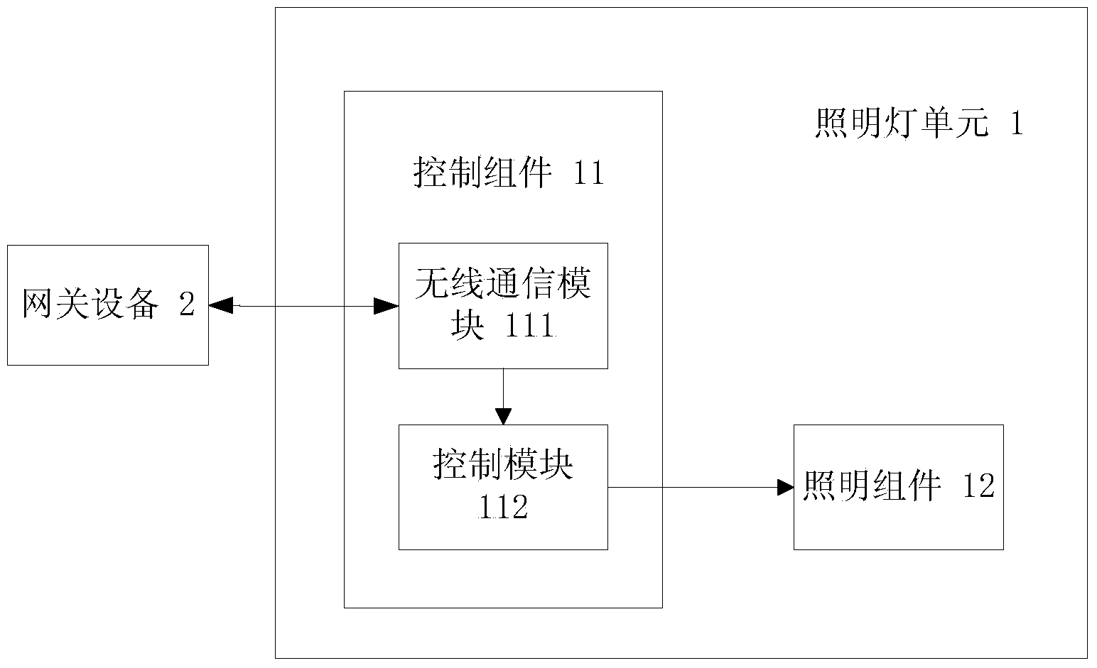 Prompt system for intelligent lighting lamp