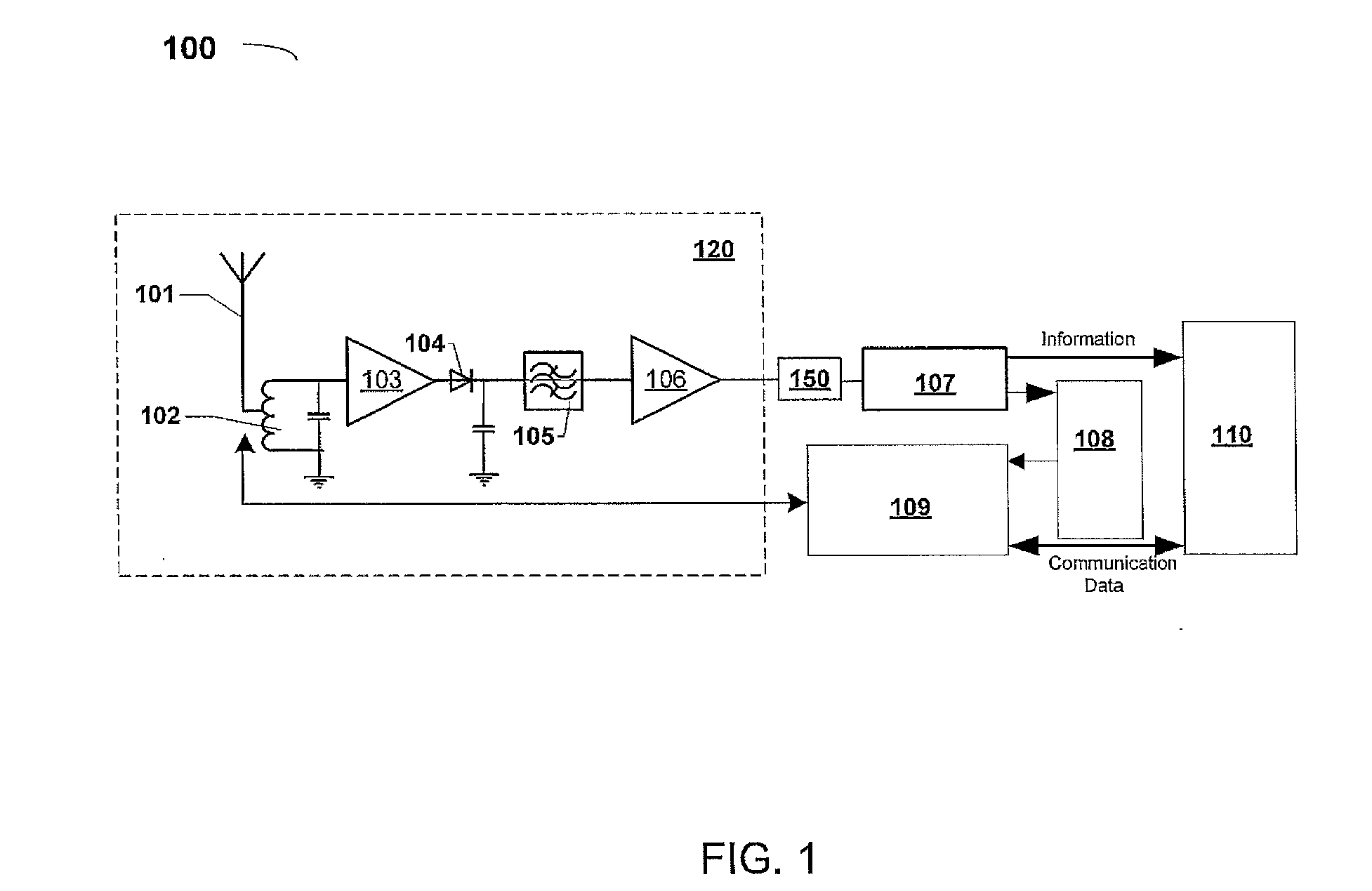 Methods and Systems for Interference Rejection for Low Signals