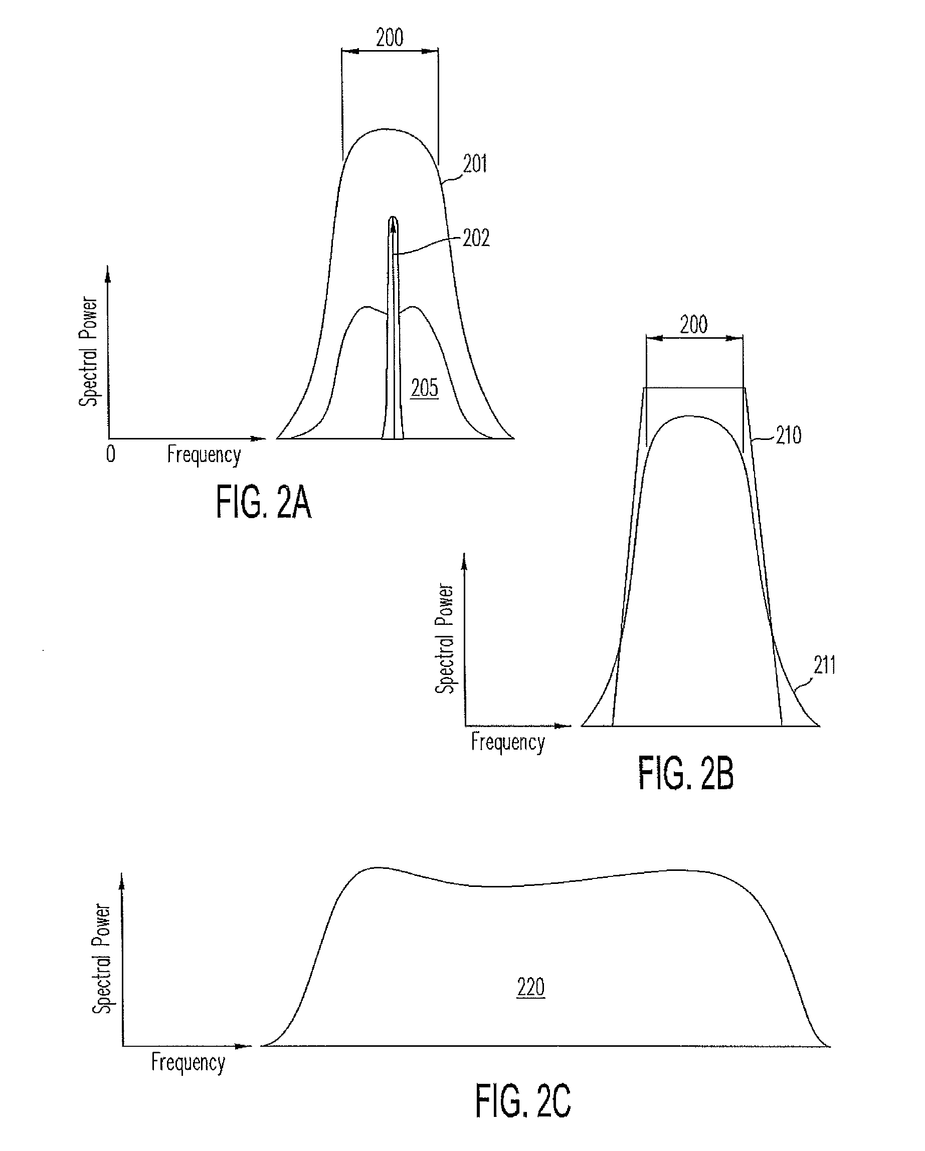 Methods and Systems for Interference Rejection for Low Signals