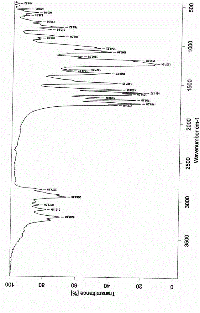 Preparation method of 2'3'-di-O-acetyl-5'-desoxy-5-fluoro-N4-(pentyloxycarbonyl)cytidine