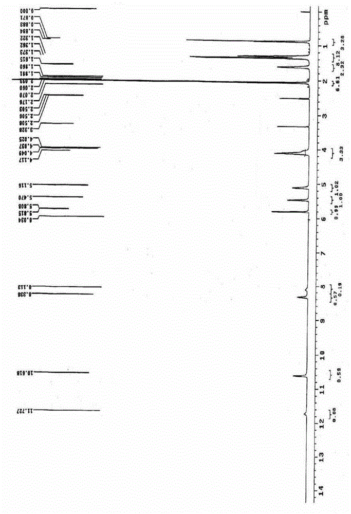 Preparation method of 2'3'-di-O-acetyl-5'-desoxy-5-fluoro-N4-(pentyloxycarbonyl)cytidine