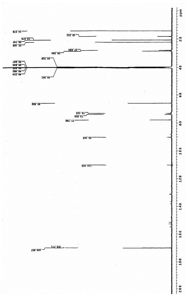 Preparation method of 2'3'-di-O-acetyl-5'-desoxy-5-fluoro-N4-(pentyloxycarbonyl)cytidine