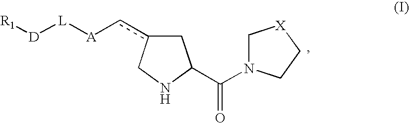 Pharmaceutical compositions as inhibitors of dipeptidyl peptidase-IV (DPP-IV)