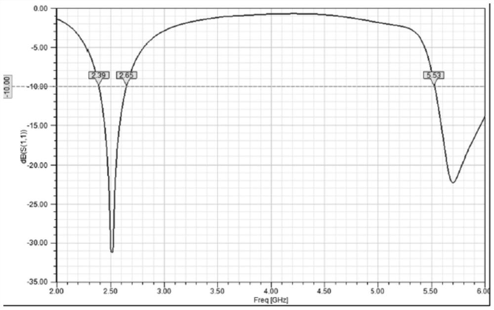 Unmanned aerial vehicle external dual-frequency antenna and unmanned aerial vehicle