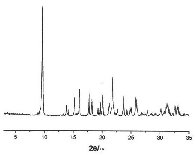 Method for fluoride-free synthesis of AlPO4-34 from mixed solvents through hot process