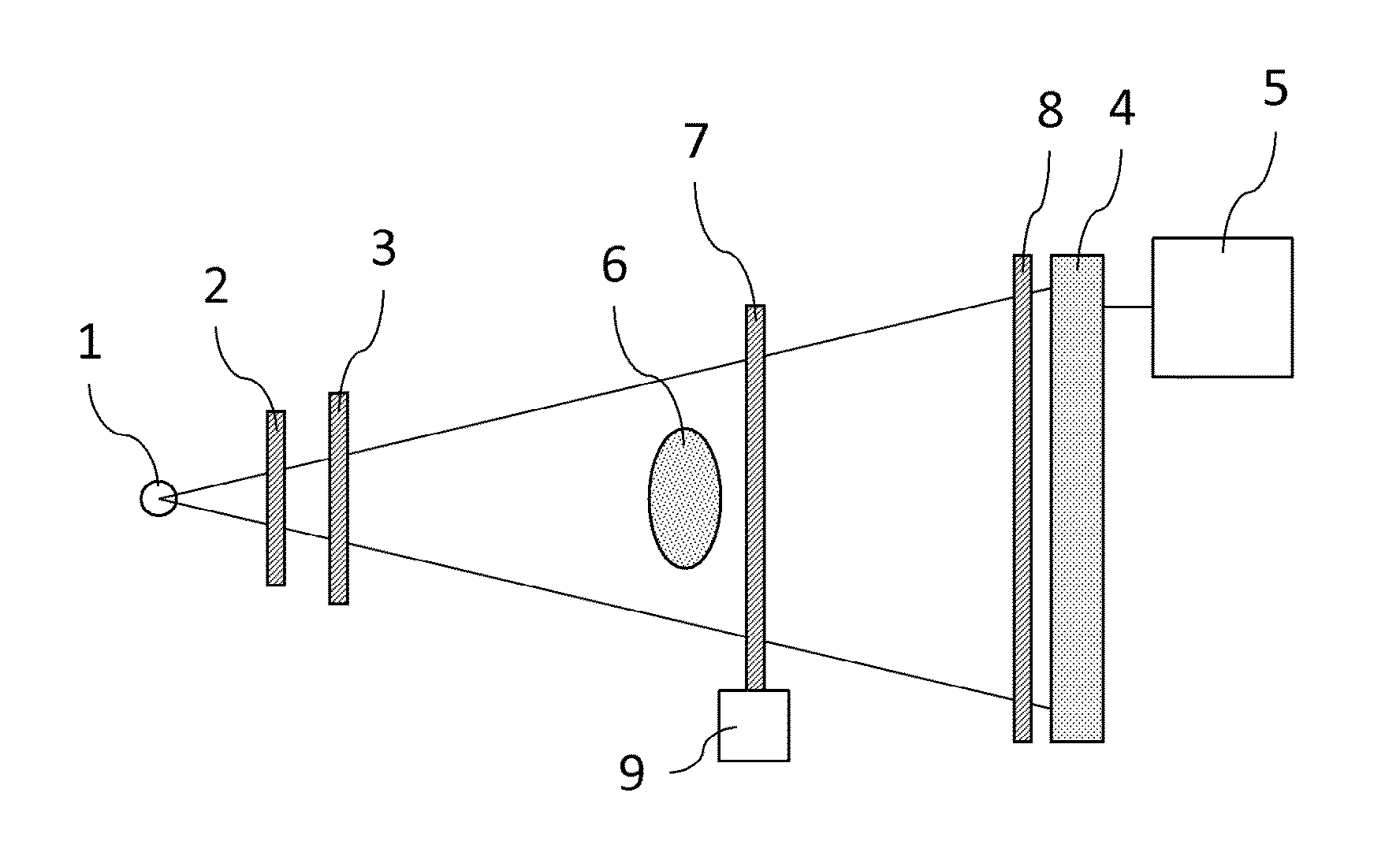 X-ray imaging system