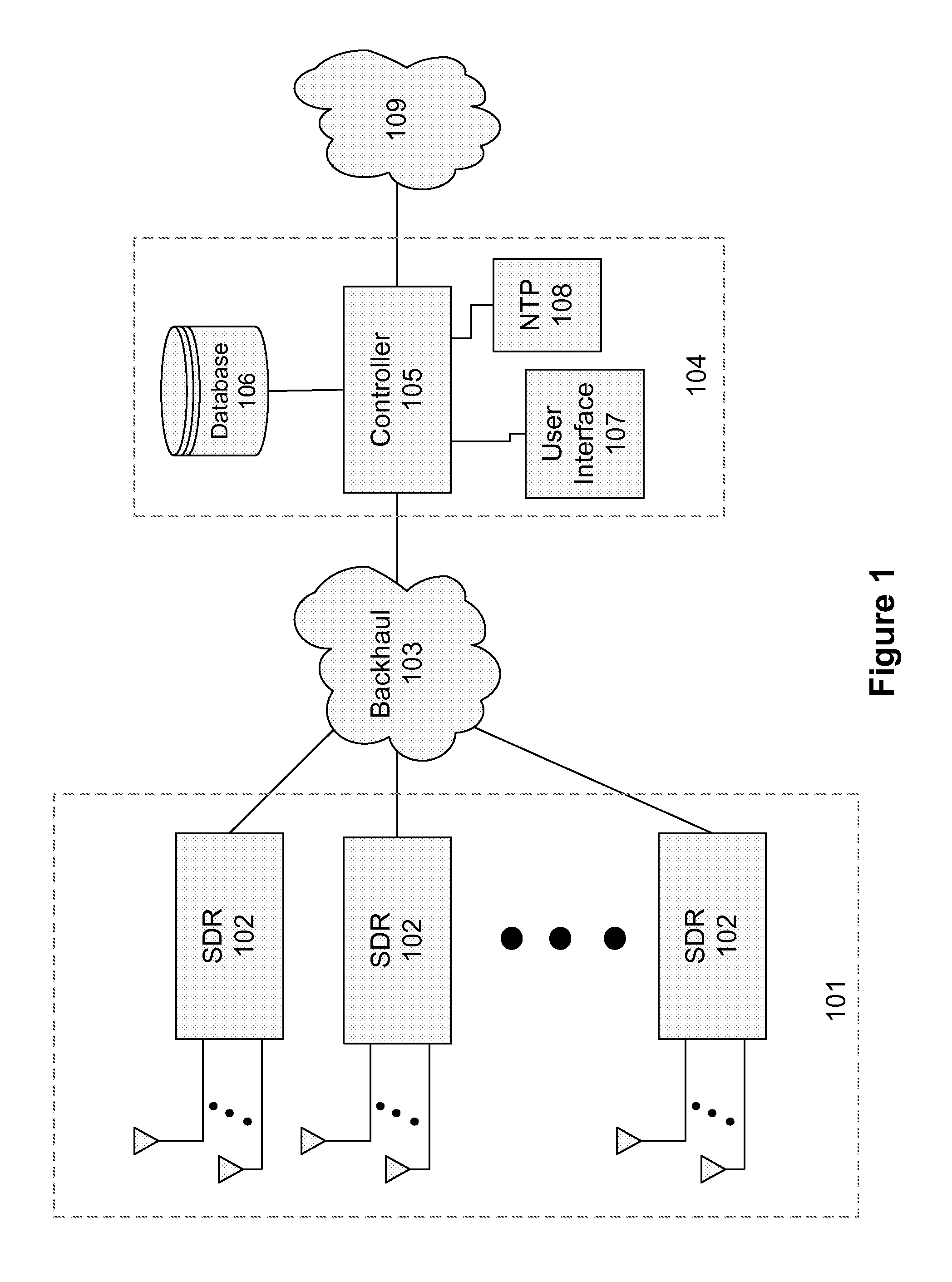 Interference detection, characterization and location in a wireless communications or broadcast system