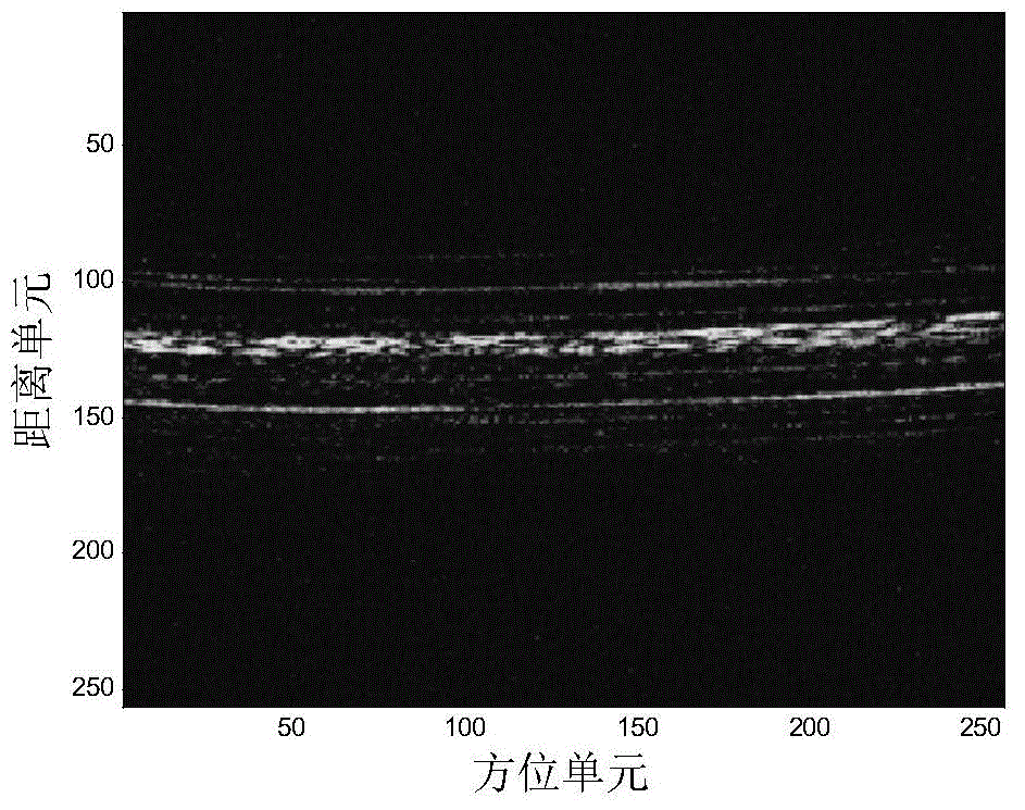 Polynomial Fitting ISAR Envelope Alignment Method for Piecewise Linear Estimation