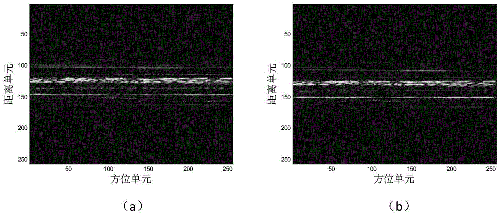 Polynomial Fitting ISAR Envelope Alignment Method for Piecewise Linear Estimation