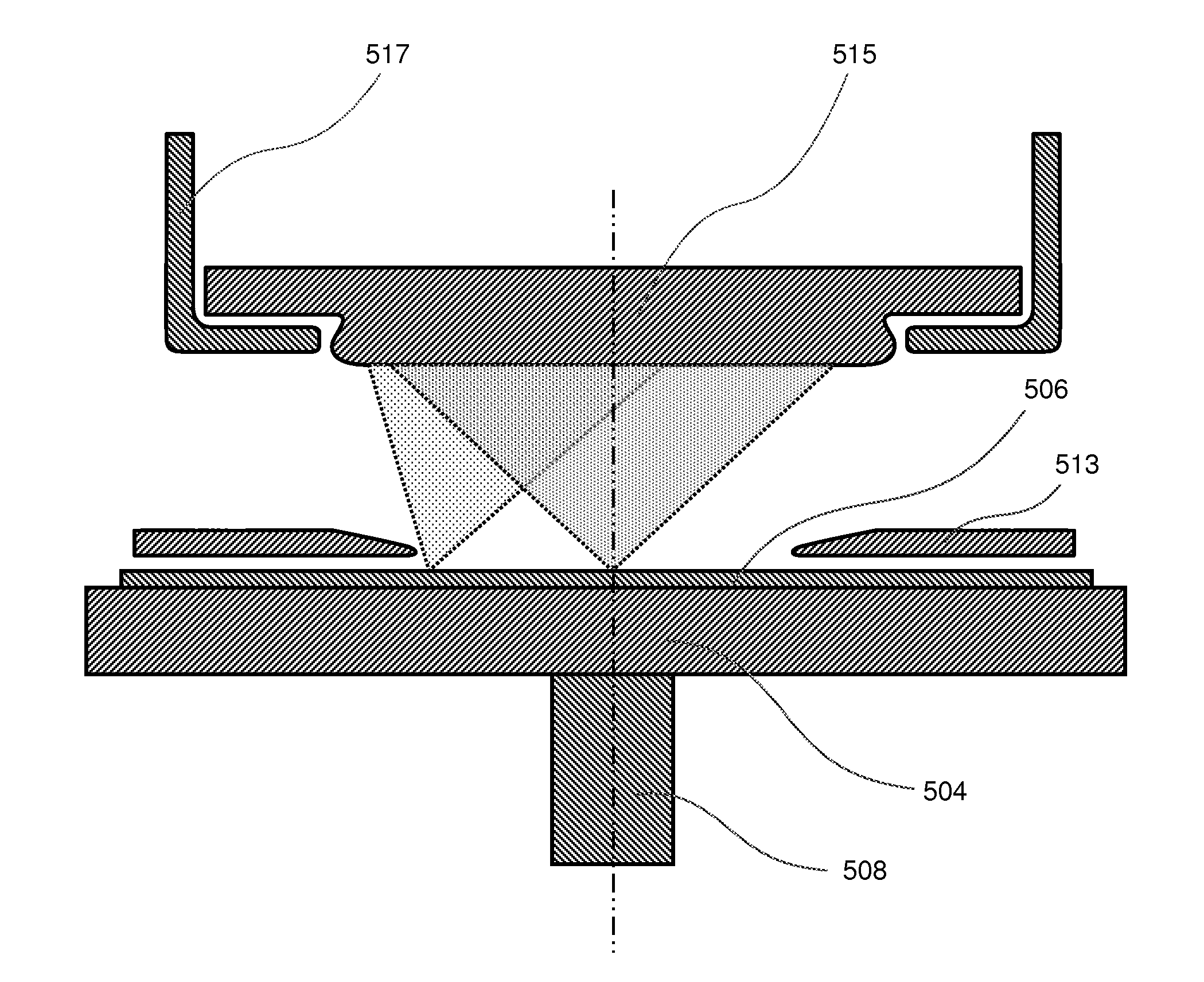 Combinatorial Processing Using High Deposition Rate Sputtering