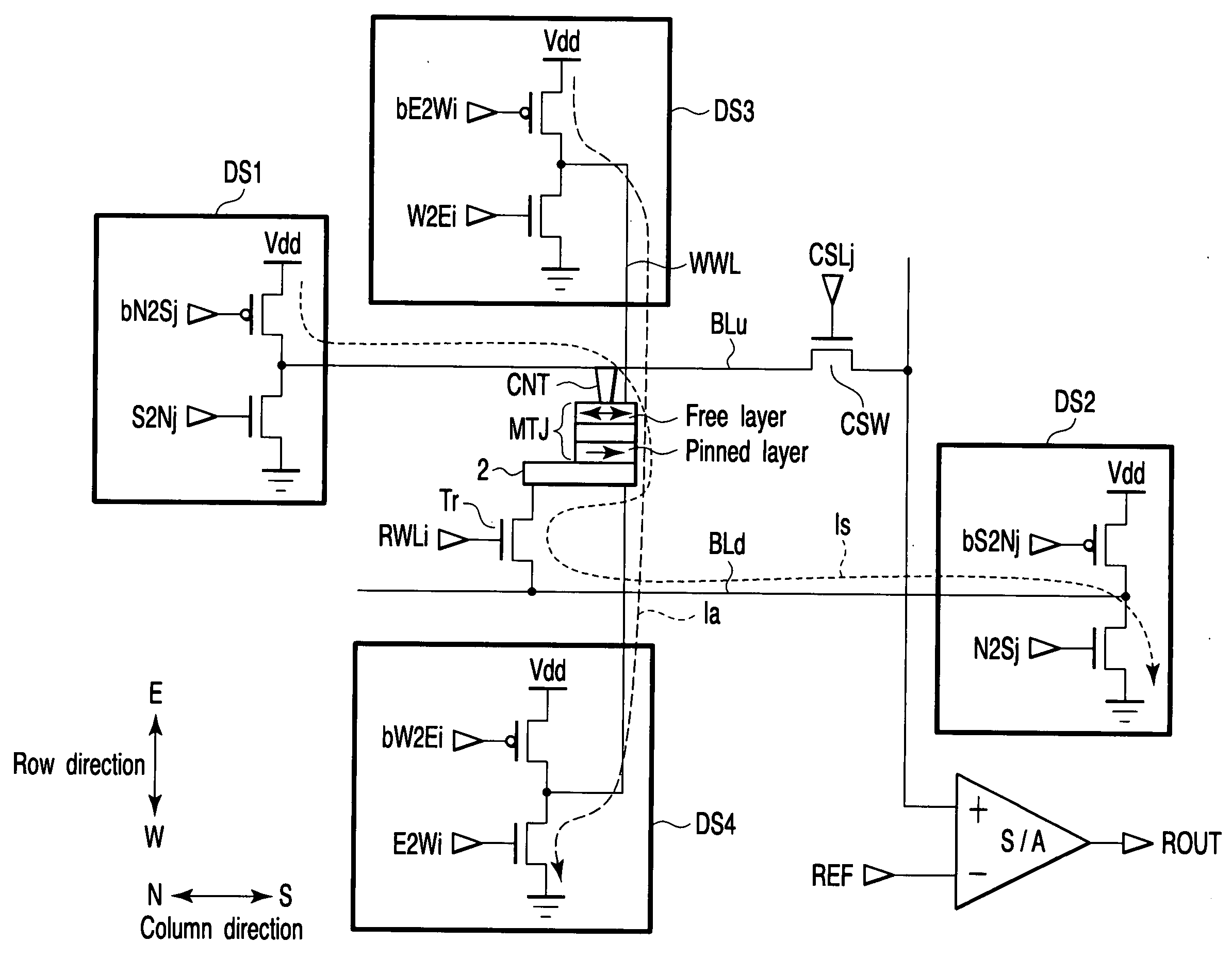 Spin-injection magnetic random access memory