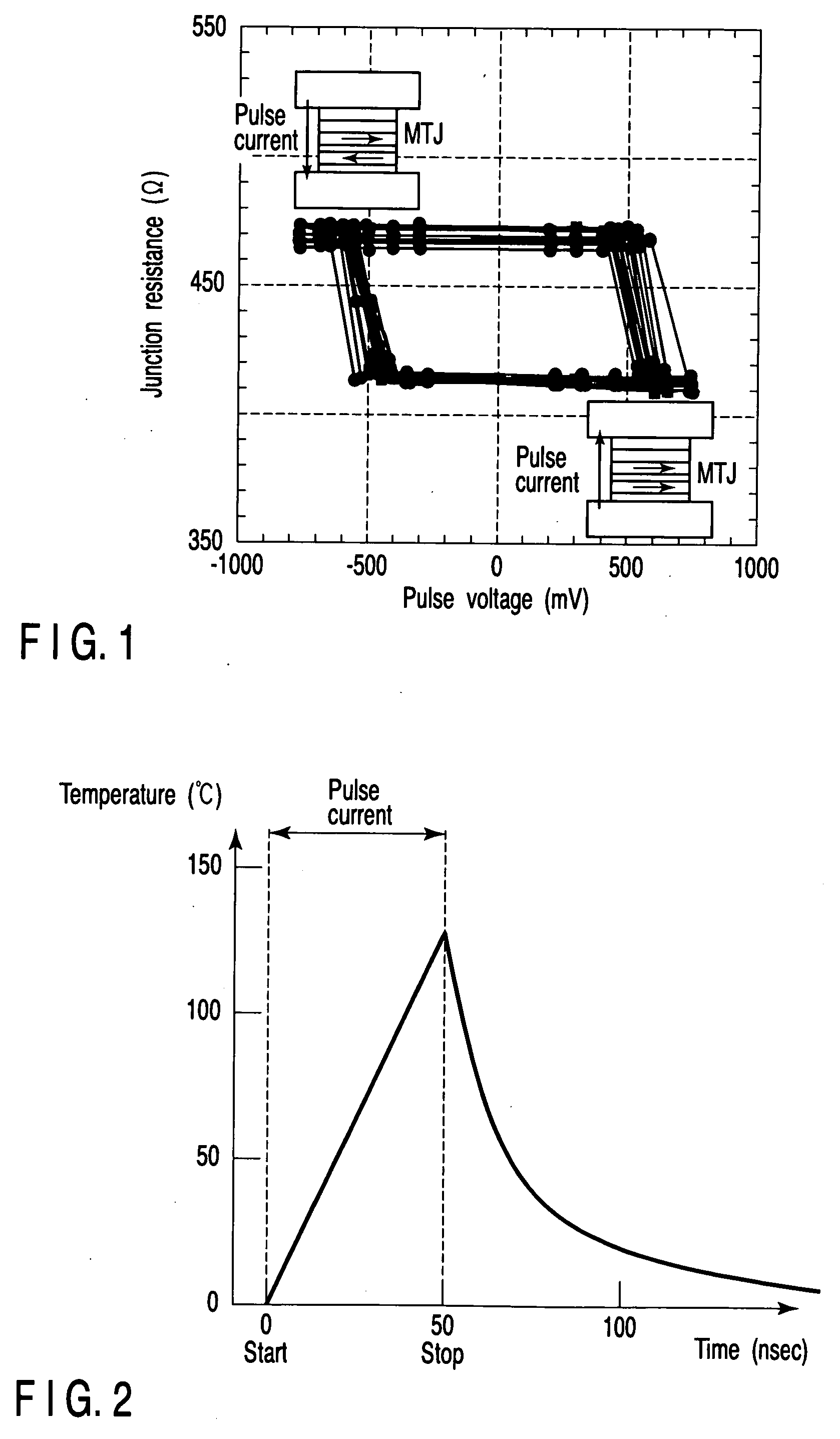 Spin-injection magnetic random access memory