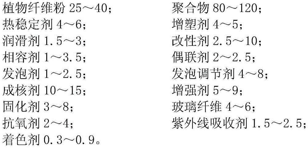 Wood plastic clothes rack and preparation technology thereof