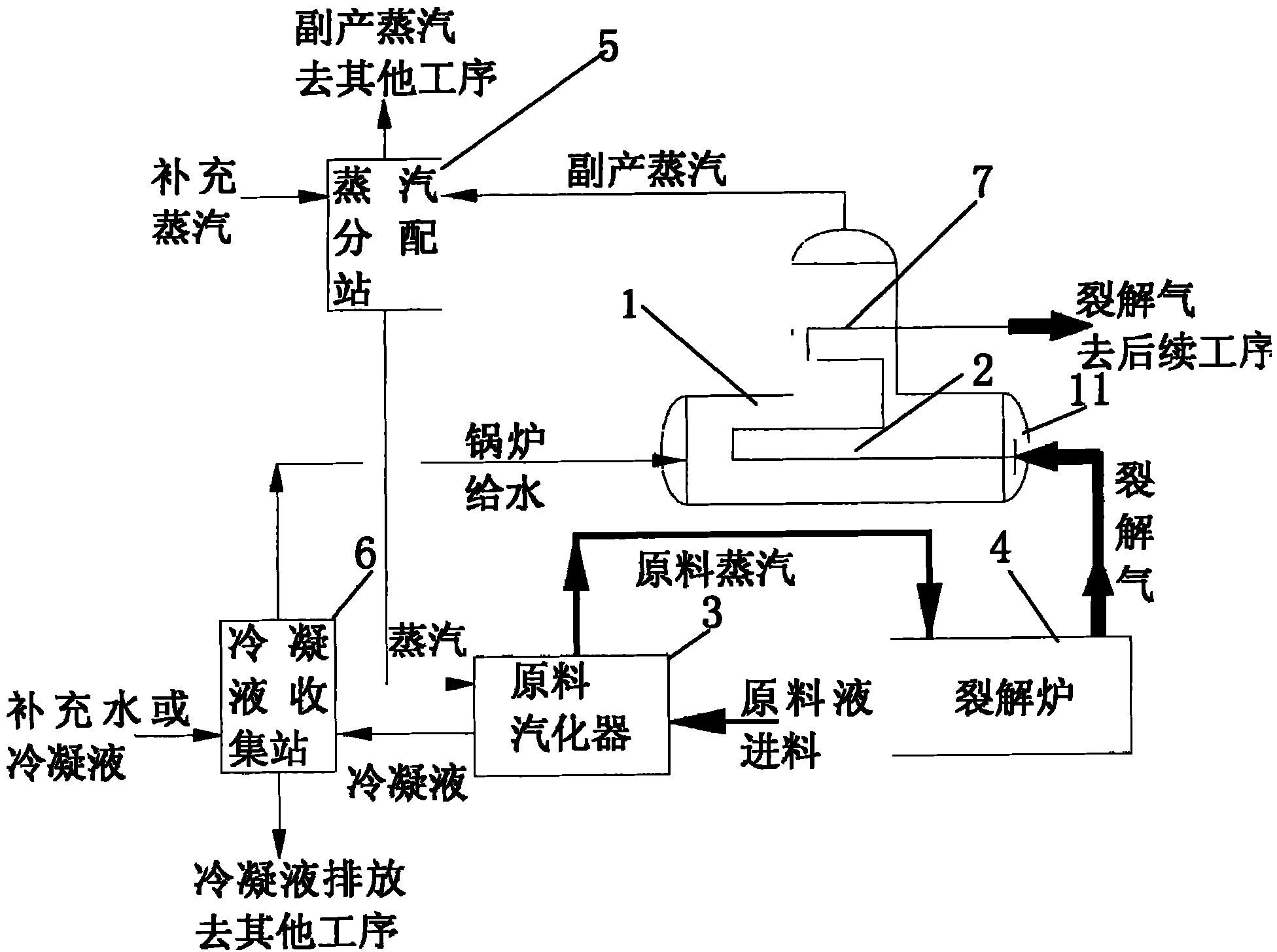 Cracking gas heat comprehensive utilization method and exhaust heat boiler using the method