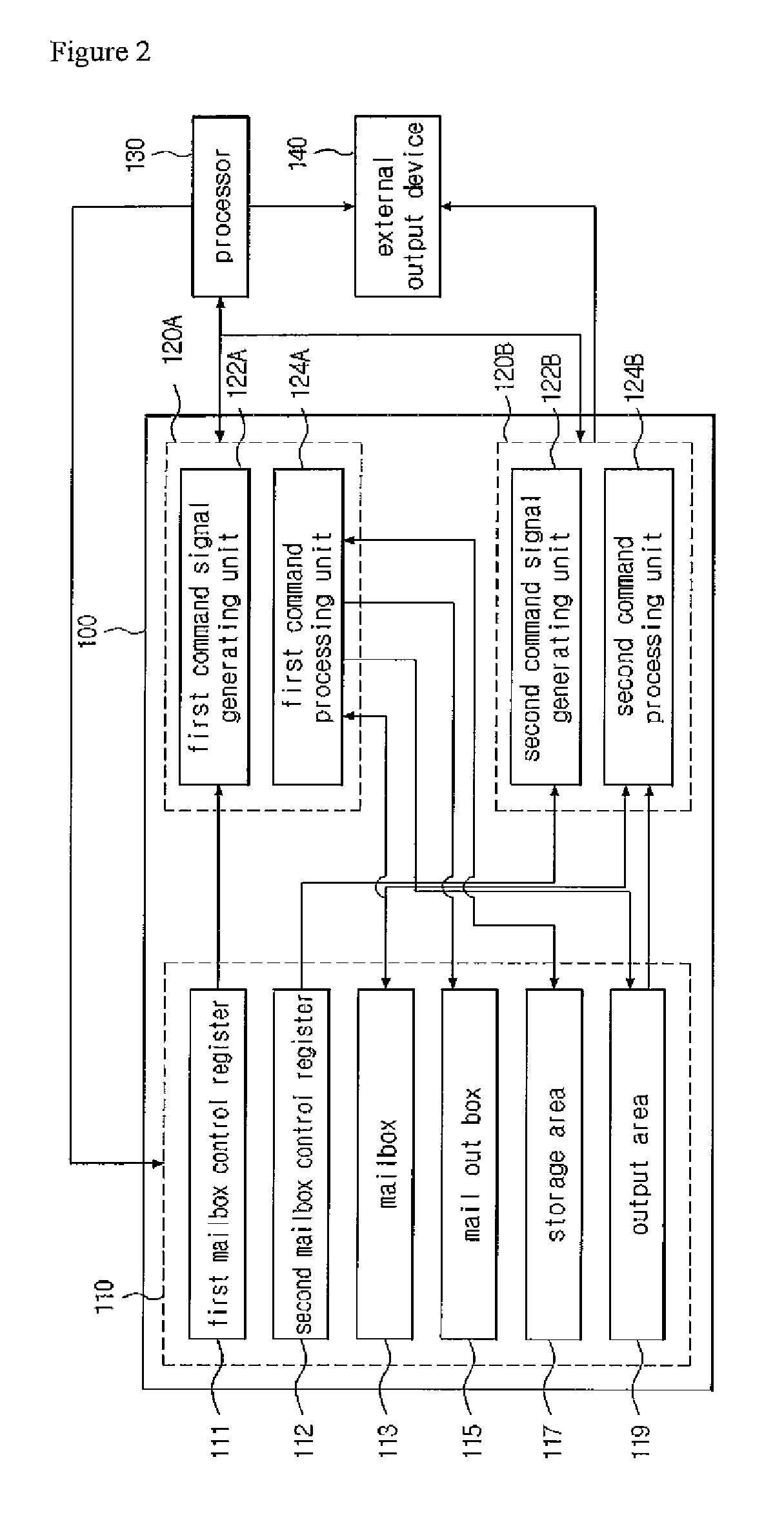 Memory device having data processing function